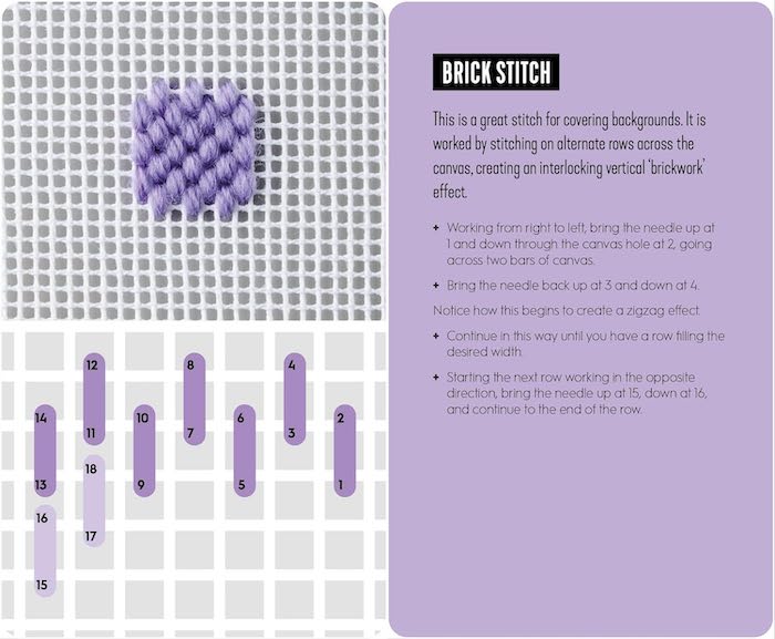Needlepoint: A Modern Stitch Directory by Emma Homent, 9781446309131