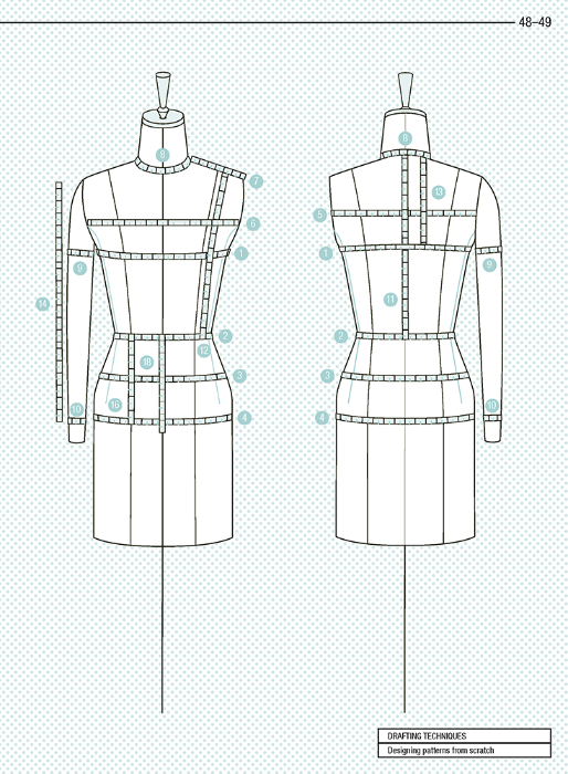 The Essential Guide to Pattern Making - Andrew Richards and Jo Barnfie ...