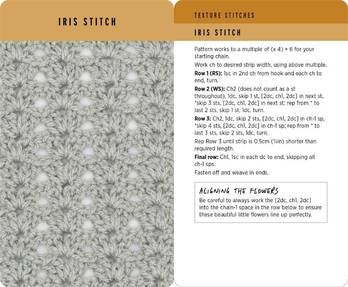 Crochet Stitiches Card Deck- Esme Crick