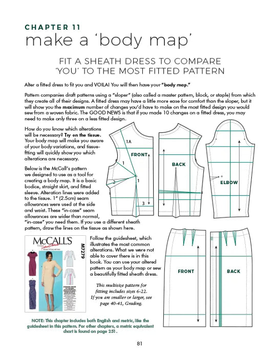 The Palmer Pletsch Complete Guide to Fitting - Pati Palmer & Marta Alt –  Cross & Woods